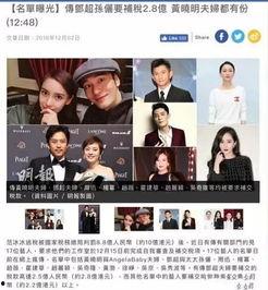 最新港媒爆料娱乐圈,明星隐私疑遭泄露！  第1张